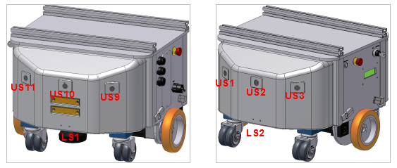 ../../_images/MP-400_sensor_positions.png