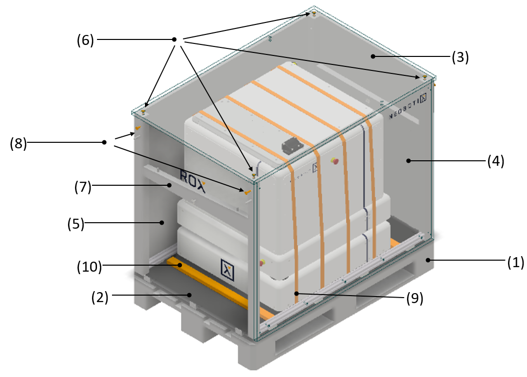 ../../_images/box-outside-view.png