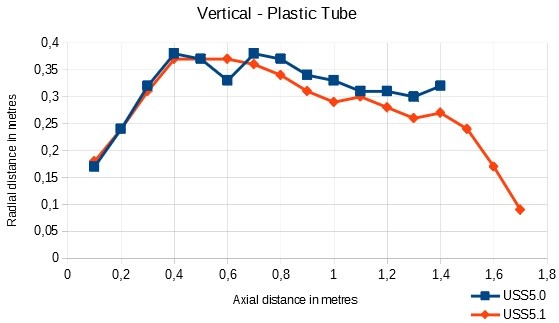 ../../_images/test-plastic-tube.jpg