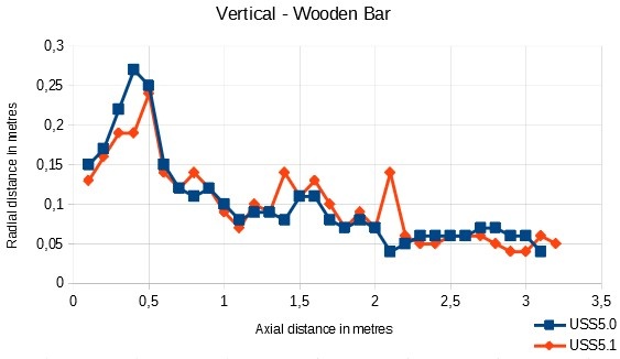 ../../_images/test-wooden-bar.jpg